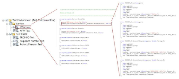 ECN ED 통신 Conformance Test 자동화 실행 Framework 드라이버 개발 결과 예