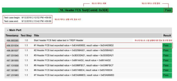 Header FCS 테스트 케이스 결과 보고서 예시