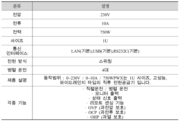 전원 공급 장치 사양