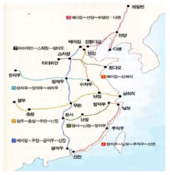 중국의 4종4횡 여객전용 철도 노선 계획 자료: 한국고속철도의 해외진출 정책 및 기술기반 구축연구