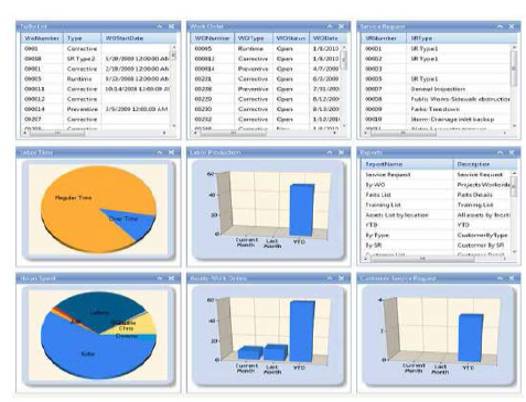 Autodesk사의 CMMS 자산관리시스템