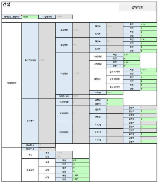 건설부분 GUI