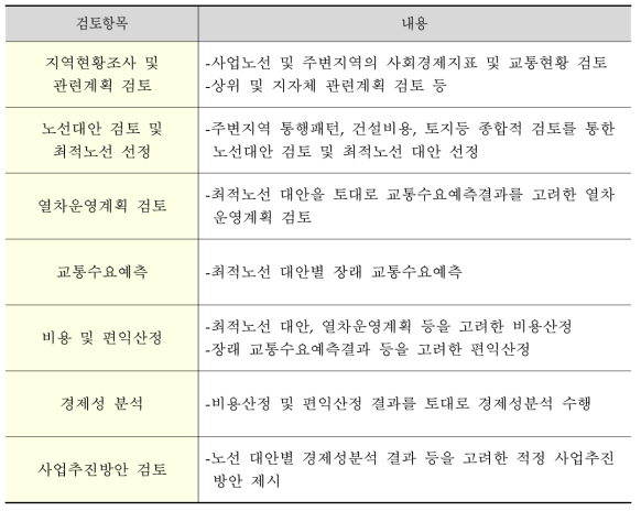 사전타당성조사의 검토항목