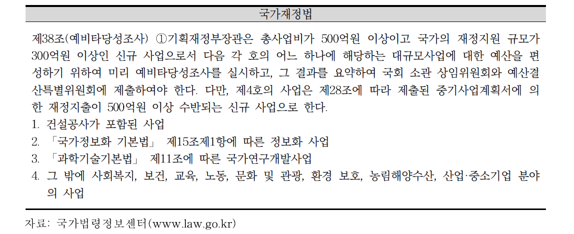 국가재정법 제38조