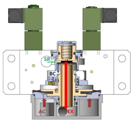 중계밸브의 구조