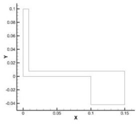 일반 기계가공 8mm 직경의 orthogonal 유로 형상