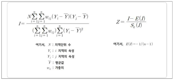 Moran’s I 통계량과 Z검정 계산식