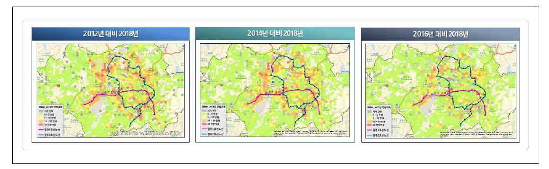 표준지공시지가 지표에 대한 공간분석