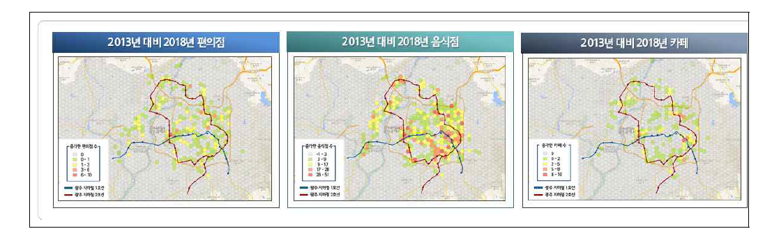 상업활동 지표에 대한 공간분석