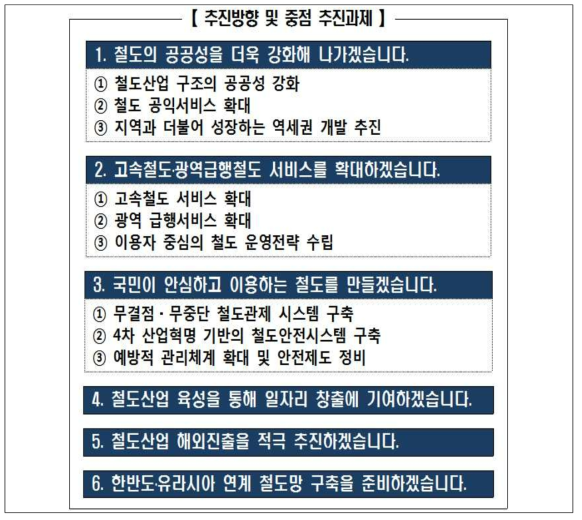 2018 국토교통부 철도정책 중점 추진 과제