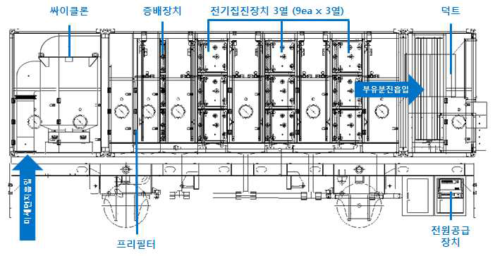 2호 차량 설계도