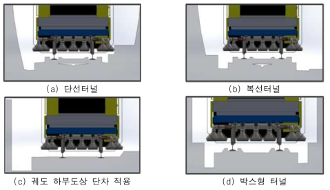 터널 단면 인터페이스를 고려한 하부 흡진구조 개념 설계