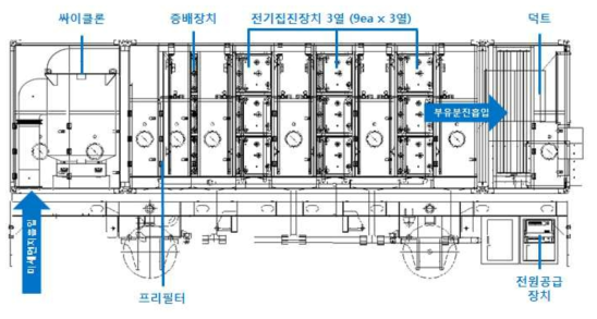 설계 변경 후 전기집진차량 설계도