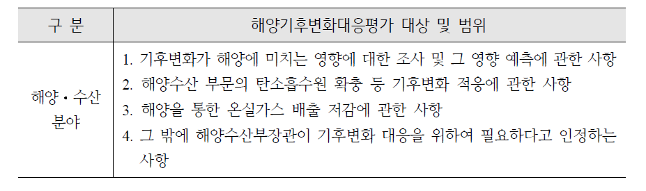 해양기후변화대응평가 대상 및 범위