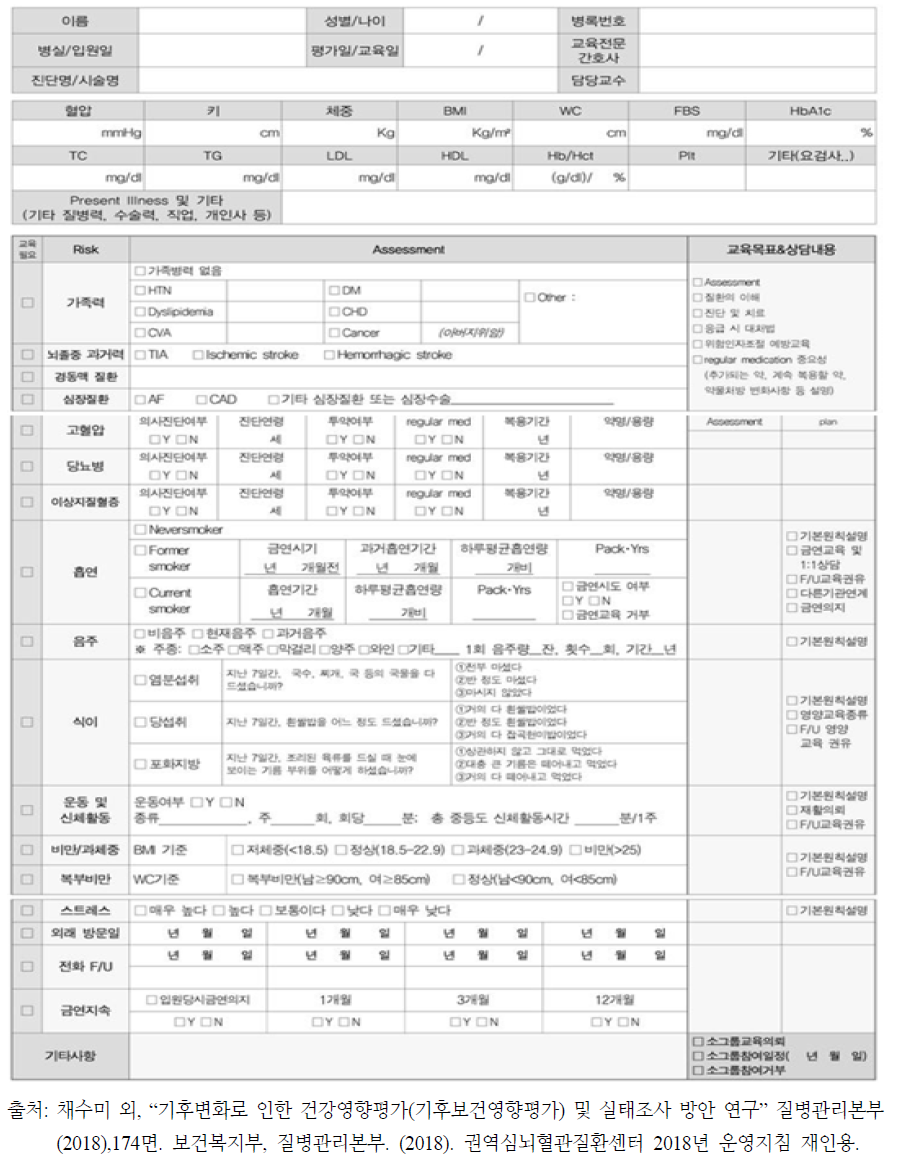 권역심뇌혈관질환센터의 스트로크(Stroke) 평가 양식