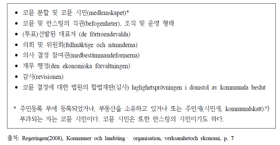 코뮨법례의 적용을 받는 범위