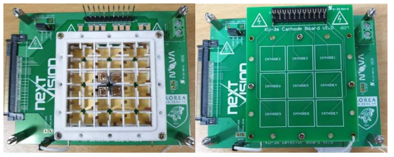 4 개의 Redlen CZT sample과 KU-36 PCB board 결합