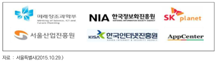 북촌 IoT 테스트베드 협력기관 (중앙정부, 민간기업 등)