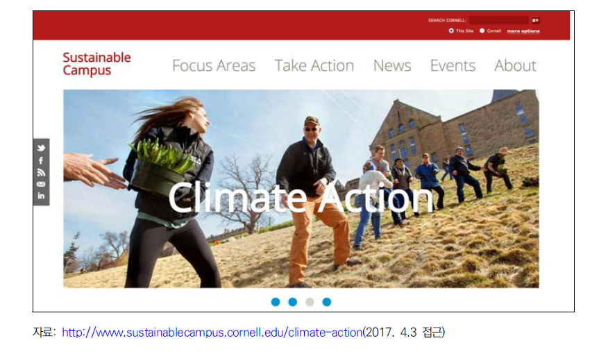 Cornell Sustainable Campus Website - Climate Action