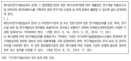 ‘국가연구개발사업 관리 규정’ 규정에 포함된 연구 성과 공개 조항