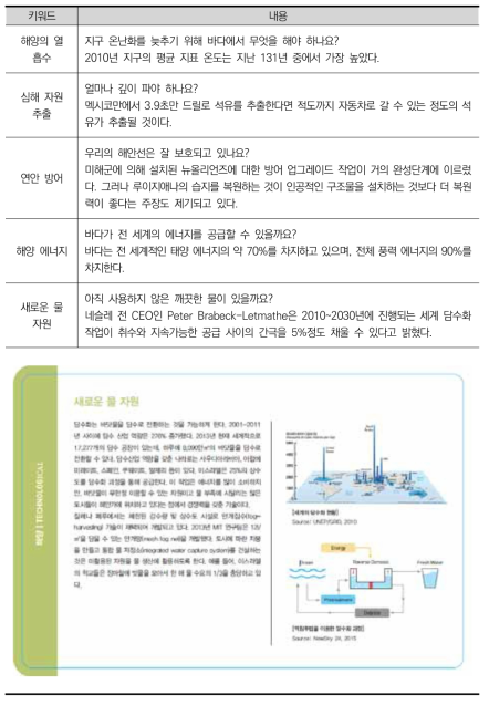 해양 분야 - Technological