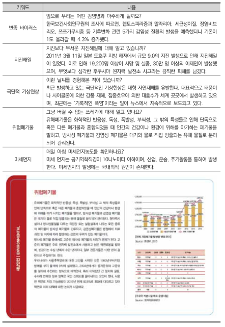 재난안전 분야 - Environmental