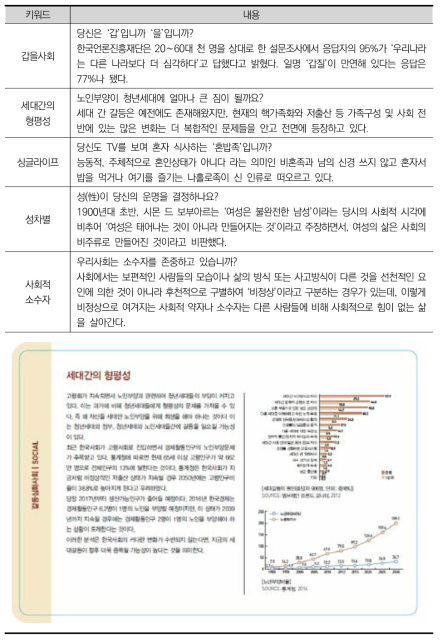 갈등심화사회 분야 - Social