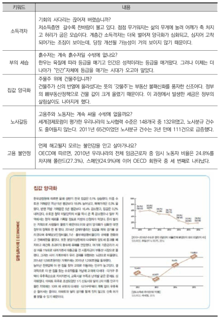 갈등심화사회 분야 - Economic