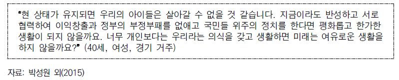 정치 불신에 대한 시민 의견