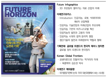 Future Horizon 28호 표지 및 목차