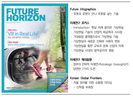 Future Horizon 29호 표지 및 목차