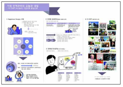 제1차 세종미래전략연구포럼 그래픽 산출물(2)