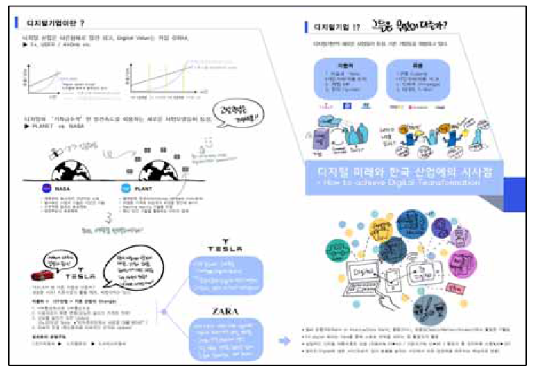 제3차 세종미래전략연구포럼 그래픽 산출물(1)