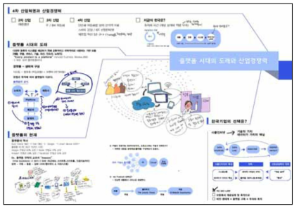 제3차 세종미래전략연구포럼 그래픽 산출물(3)