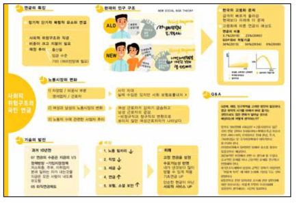 제4차 세종미래전략연구포럼 그래픽 산출물(2)