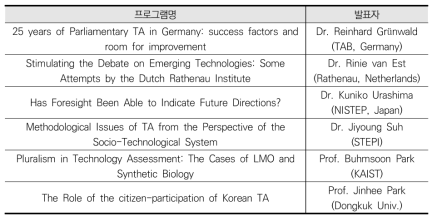 2016 STEPI TA 심포지엄 프로그램