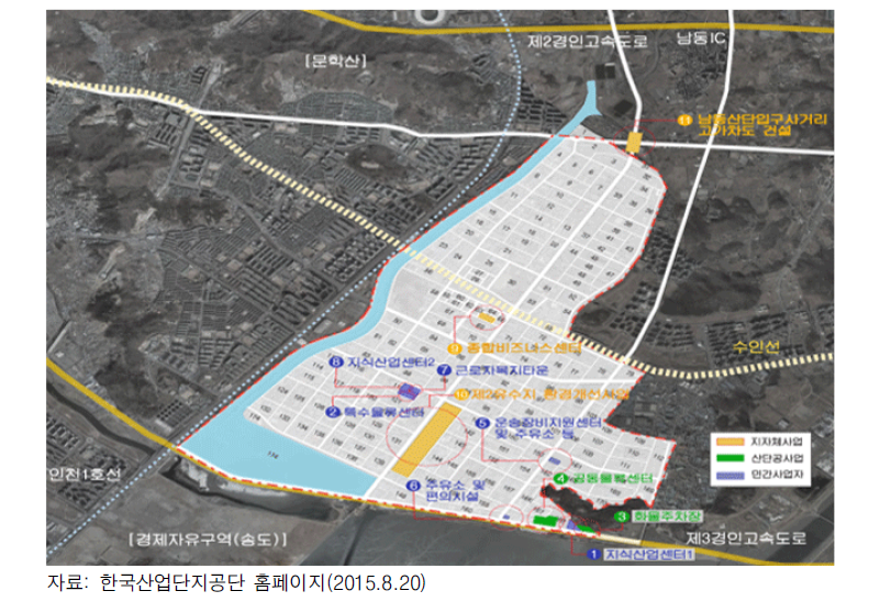 남동 국가산단의 주요 재생 사업