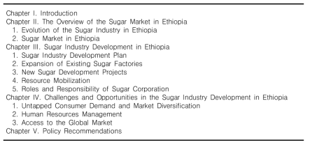 에티오피아 설탕산업 경쟁력 보고서 목차