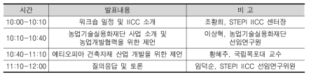 기술혁신역량개발 워크숍 일정