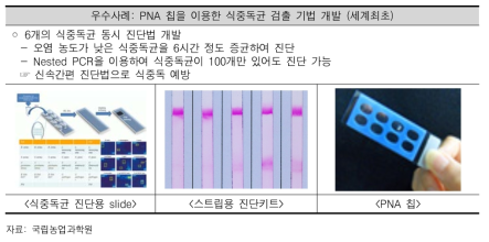 유해생물 위생관리 기반 구축의 우수사례