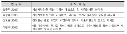 기술사업화를 위한 기업 내적요인 분석