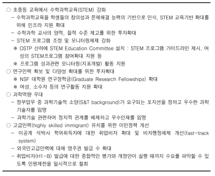 미국 오바마후보의 과학기술인력 관련 공약사항