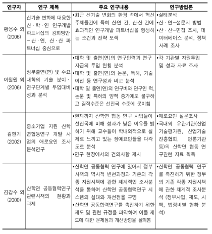 국내 통합(대학+출연(연)) 연구시스템 관련 주요 선행연구 요약