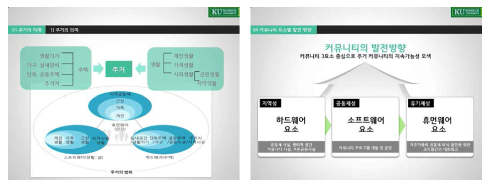 주거 및 커뮤니티 발전방향