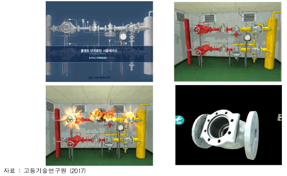 도시가스 지역 정압기 안전훈련 시스템