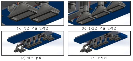 모듈화 된 하부 흡진구조 메커니즘 배치