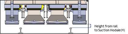 레일과 흡입모듈 사이의 거리(H)