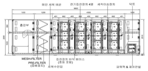 설계 변경 전 전기집진차량 설계도