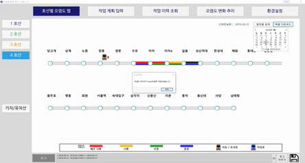 오염도 일자별 검색