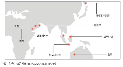 한국의 LNG 도입현황(2012)